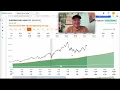 Sherwin Williams Stock High Quality Higher Valuation SHW