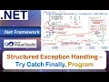 Structured Exception Handling - Try Catch Finally Program VB Net