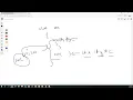 Java Full Course for Beginners Part 31