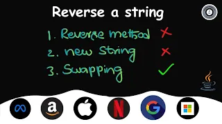 How to reverse string in java