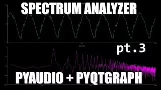 Let s Build an Spectrum Analyzer in Python pt 3 Switching to PyQtGraph