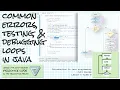 Common loop errors debugging loops and designing loop tests Intro Java course Lesson 4 8