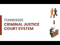 Tennessee Criminal Court Process - What to Expect Arrest to Sentencing