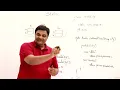 16 1 Static Members Abdul Bari Java Course