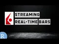 Interactive Brokers API - Streaming Real-Time Bars For Futures Options Stocks