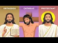 Orthodox vs Catholic vs Protestant