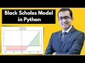 Black Scholes Python Implementation Option Greeks NEW RESEARCH 2023