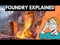 Foundry Explained The Processes Techniques and Applications