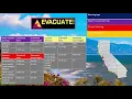 California simulation of a shindo 7 and tsunami warning Japanese EAS style