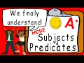 Subjects and Predicates More Award Winning Subjects Predicates Teaching Complete Sentences