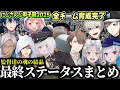Download Lagu 【 #にじ甲2025 】様々な苦難を乗り越えチームを完了させた監督達（葛葉/叶/樋口楓/椎名唯華 /にじさんじ）
