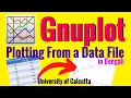 8 Plotting From a Data File in GNUplot in Bengali Tutorial for