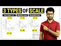 Engineering Drawing Scale Explained Full Reduced Enlarged Scale With Examples By