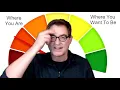 Move the Needle! - Tapping with Brad Yates