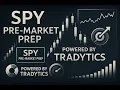 SPY Pre-Market Prep 775 Still Lingers