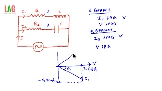 Vector Diagram | Phasor Diagram Of AC Circuit