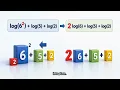 Solving Exponential Equations Lesson 2