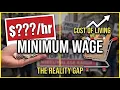 What Is the Minimum Salary in Indonesia