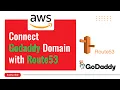 How to Connect Godaddy Domain with Amazon Route 53 AWS Route 53 Tutorial