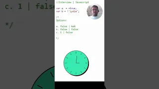 JS Convert to a number using unary operator