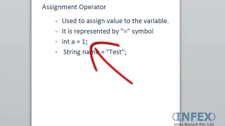 CORE JAVA 6 java operators how to learn core java programming language