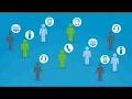 KUBRA EZ-PAY On-Demand Payment Application