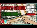 Quick Money Making Guide Cayo Perico Cooldown GTA Online