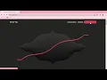 Anime js Tutorial How To Create Stagger Effect Using Anime js