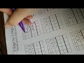 CCES Multiplication using the Turtle Method