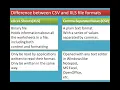 Chapter 13 Python and CSV Files