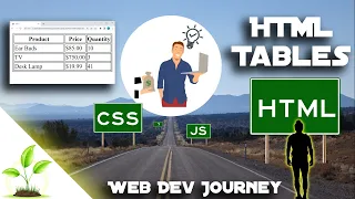 HTML Tables Full JS Course