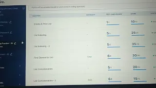 Ccbp coding practice 20