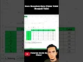 Download Lagu uji validitas - cara mengubah data tidak valid menjadi valid - data tidak valid menjadi valid