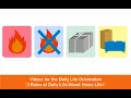 Download Lagu Videos for the Daily Life Orientation 3 Rules of Daily Life(About Home Life)