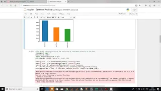 PYTHON SOURCE CODE FOR Sentiment Analysis using Twitter Data in Python language
