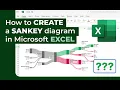 How to create a Sankey diagram in Excel