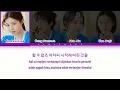 (Go Younjung, Kang Youseok, Shin Sia, Han Yeji) - A Race (Resindent Playbook OST)
