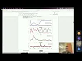 Tutorial PyLops