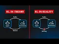 Why is Applied Reinforcement Learning Hard
