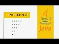 Star Pattern-2 in Java Tamil Interview Question Pattern Printing