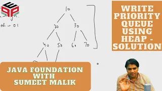 Write Priority Queue using Heap - Solution Hashmap and Heap Data Structure and Algorithms in JAVA