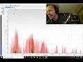 Frequency spectrum of musical notes