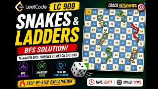 Snakes and Ladders LeetCode 909 Intuition BFS Java