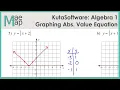 KutaSoftware Algebra 1 - Graphing Absolute Value Functions