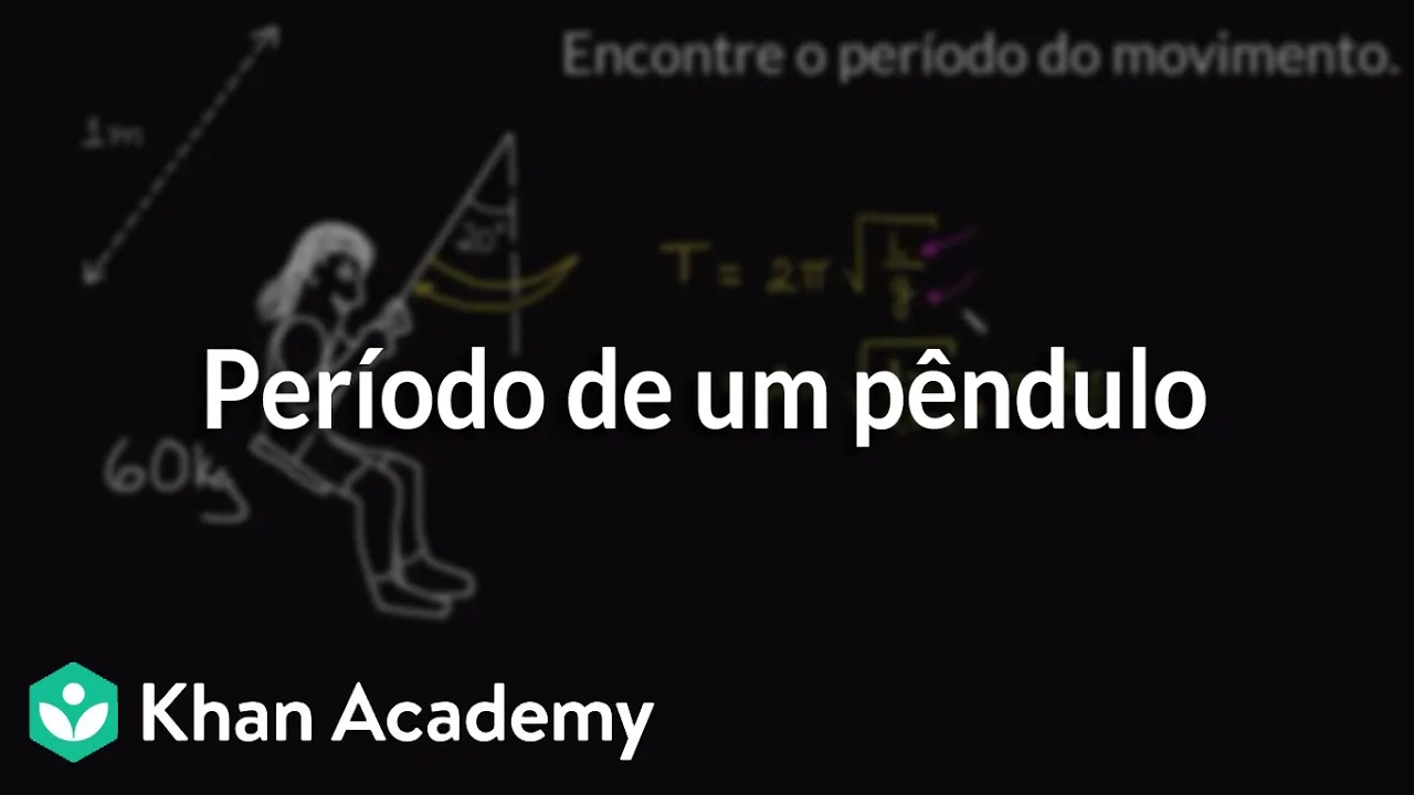 Período de um pêndulo