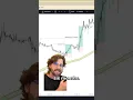 Download Lagu De 200 EMA spreekt voor zich!