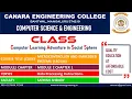 VTU MCES 18CS44 Microcontroller Embedded systems Data Processing Instructions M2 L1