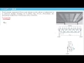 DEFLECTIONS Determine the maximum deflection of the joist EI is constant
