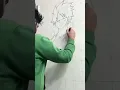 Wall art one piece Luffy Like share and comment Rate this art Wait for part 2