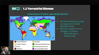 AP Environmental Science CRAM - Ecosystems Biodiversity